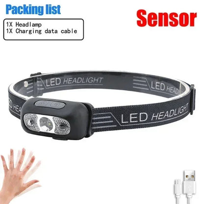Mini LED Outdoor Waterproof Camping Headlamp