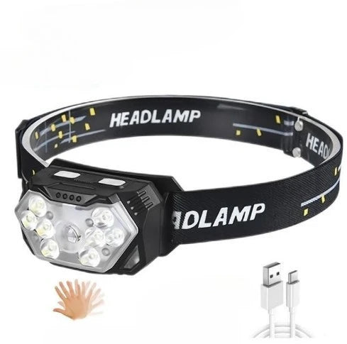 Mini LED Outdoor Waterproof Camping Headlamp