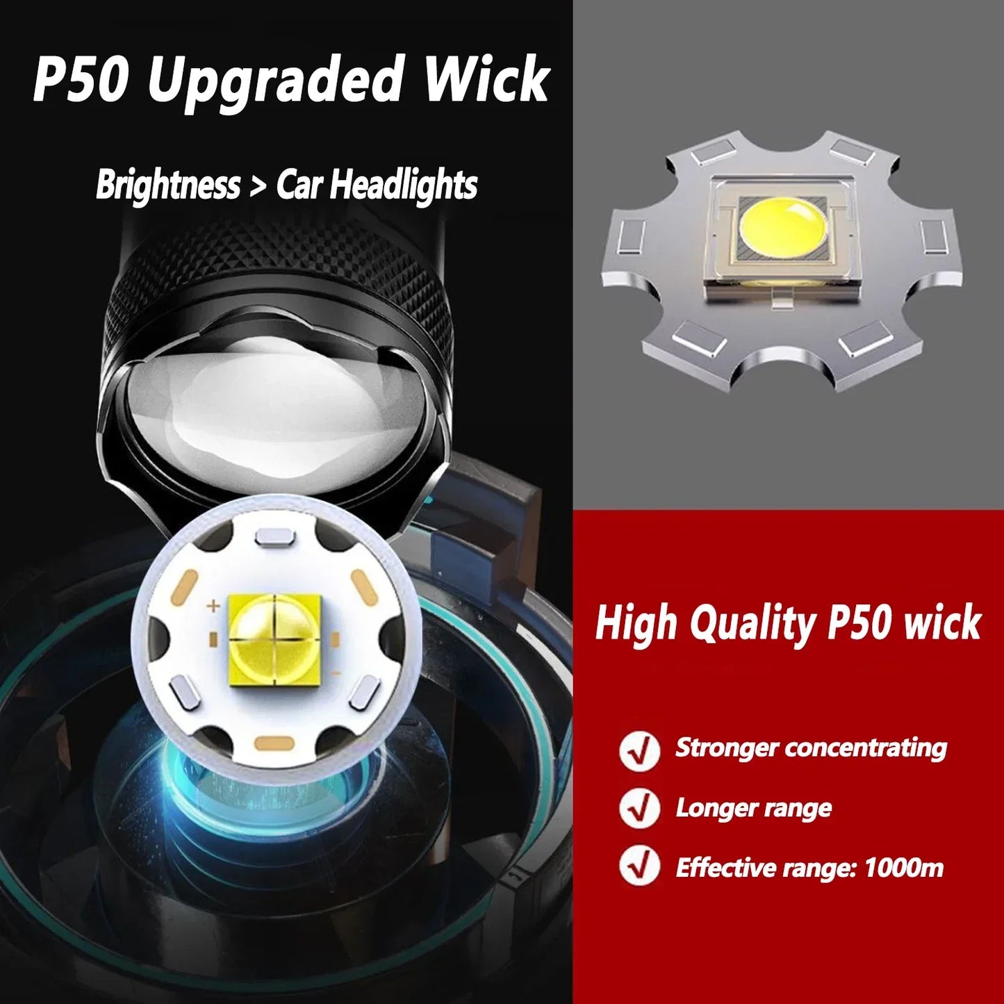 Ultra Bright Rechargeable LED Flashlight