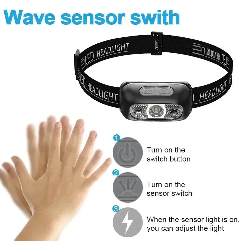 Mini LED Outdoor Waterproof Camping Headlamp