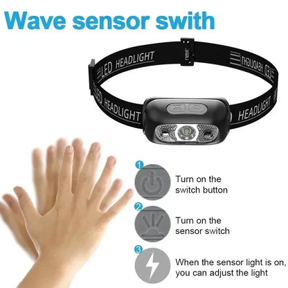 Mini LED Outdoor Waterproof Camping Headlamp