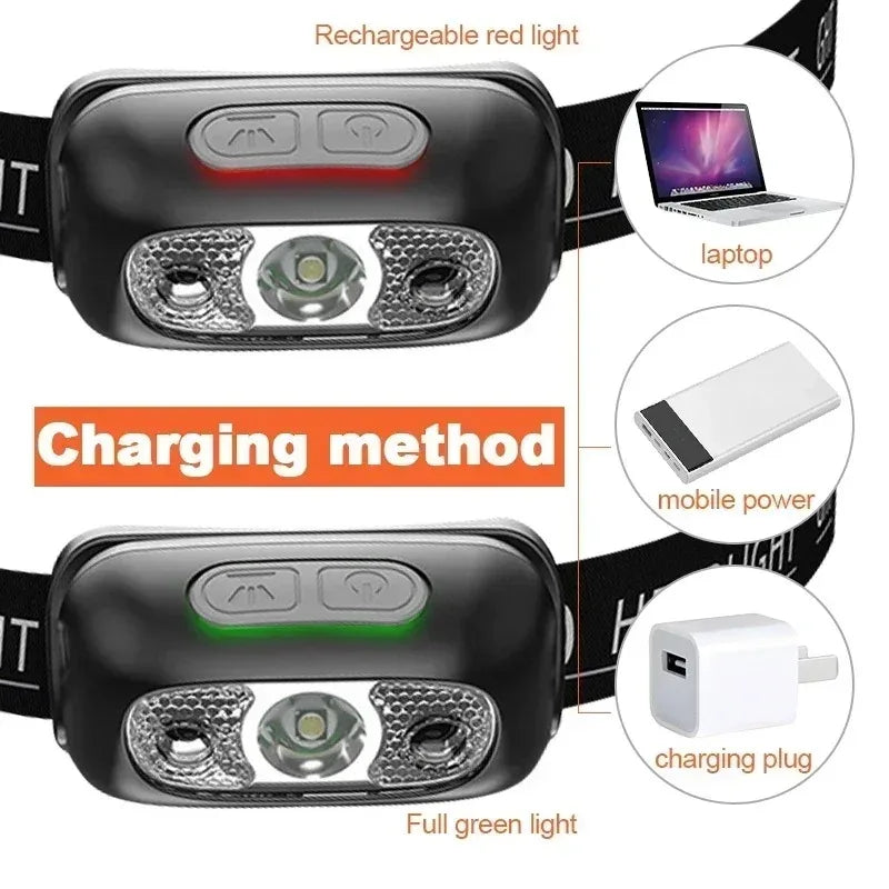 Mini LED Outdoor Waterproof Camping Headlamp