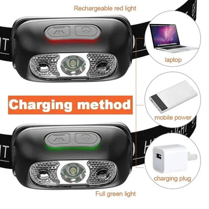 Mini LED Outdoor Waterproof Camping Headlamp
